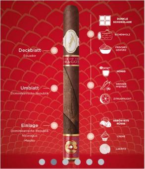Davidoff "Year of the Dragon - Limited Edition 2024" 1 Stück = einzeln